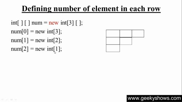 81. Jagged Array in Java Programming (Hindi) смотреть онлайн