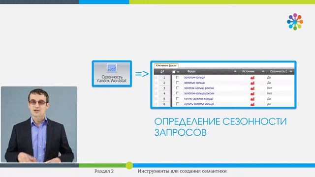 6 Работа с семантическим ядром в Key Collector смотреть онлайн