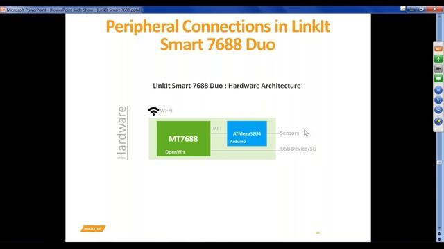 How to develop smart home & office applications using MediaTek LinkIt™ Smart 7688 platform смотреть онлайн
