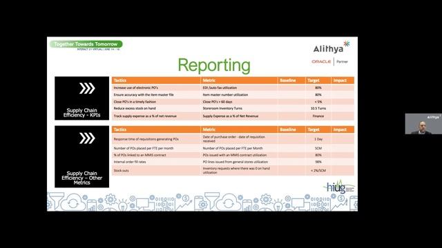 Supply Chain Advisory and MMIS System Oracle Implementation - Part 2 смотреть онлайн