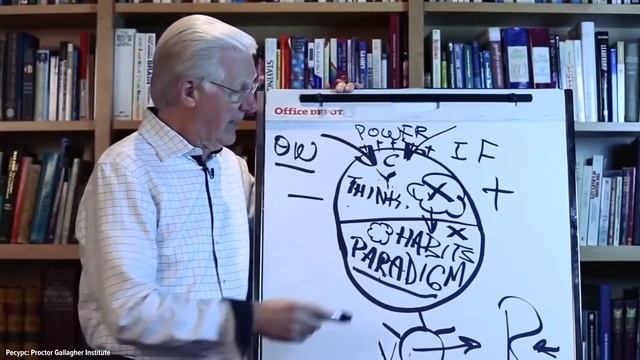 Как изменить корень всех бед, проблем и недопониманий | Боб Проктор | Законы вселенной смотреть онлайн