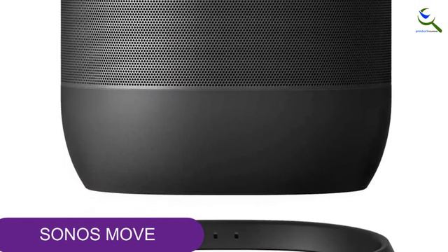 Top 5 Best Loudest Bluetooth Speakers in 2023 Reviews смотреть онлайн