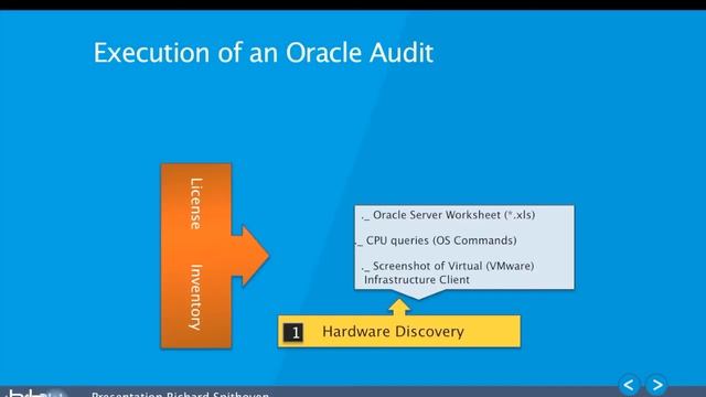 B.lay Webinar: Oracle Audits - Are you ready for your next audit? смотреть онлайн