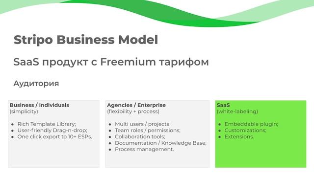 Startup Grind Dnipro #16 Product Month Dmitriy Kulaksyz, PM Stripo смотреть онлайн