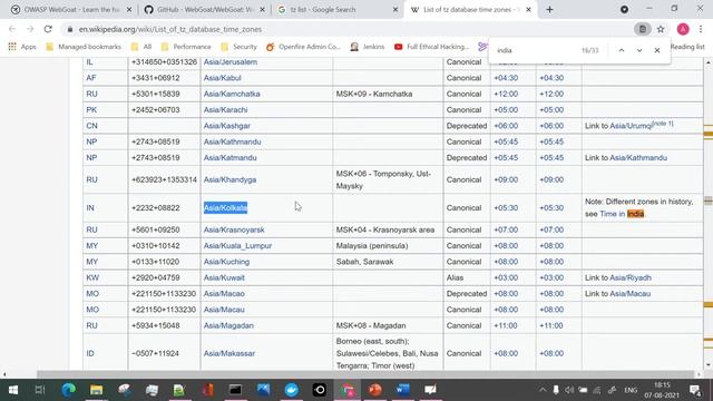 WebGoat | OWASP Top 10 | Detailed Analysis and Installation Using Docker смотреть онлайн