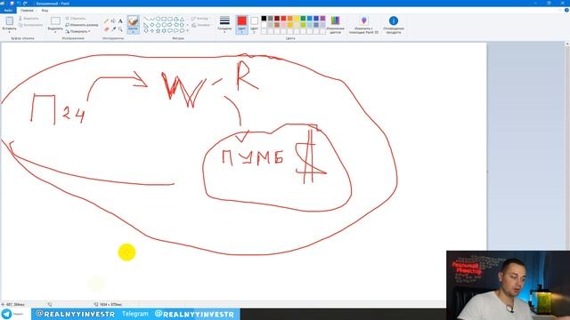 P2P связки ❗️ Актуальные схемы Приват24 ➡️ Wise / Revolut ➡️ Пумб / Крутим Wise