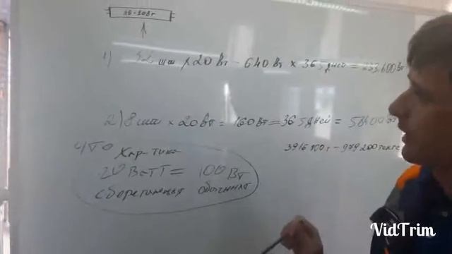 Использование энергосберегающих ламп Garden Village 18 04 2016 смотреть онлайн