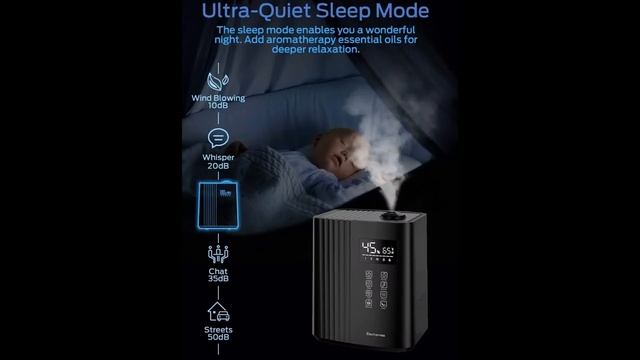 Best Humidifier UK (Best Home Humidifiers UK) смотреть онлайн