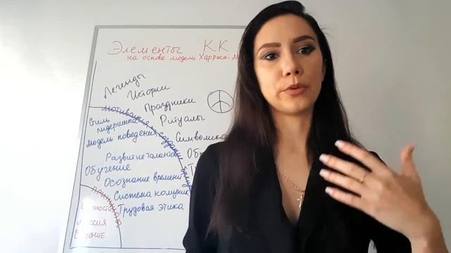 Урок 3 Элементы корпоративной культуры смотреть онлайн