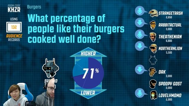 Guesspionage with Northernlion [Episode 6] смотреть онлайн