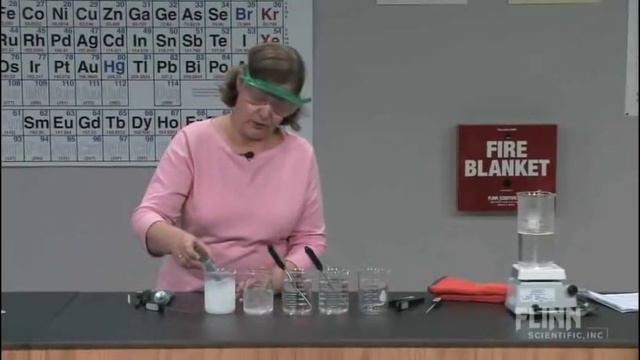 Charles Law and Absolute Zero смотреть онлайн