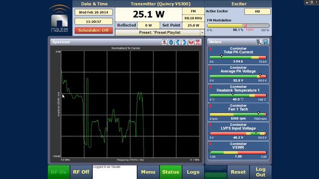 VS Series Low Power FM Transmitters That Just Keep Getting Better смотреть онлайн