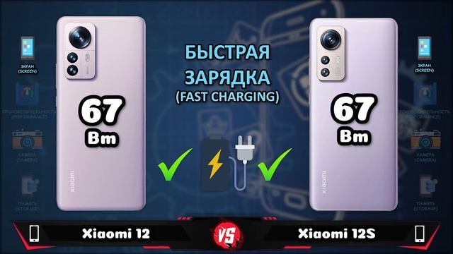 Xiaomi 12 vs Xiaomi 12S смотреть онлайн