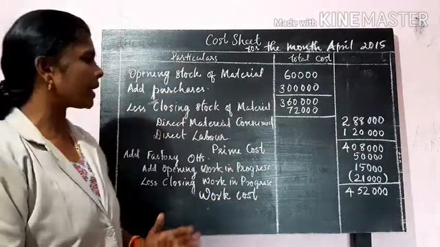 COST ACCOUNTING- LECTURE 16 (COST ACCOUNTING RECORDS- PREPARATION OF SIMPLE COST SHEET) B COM S5