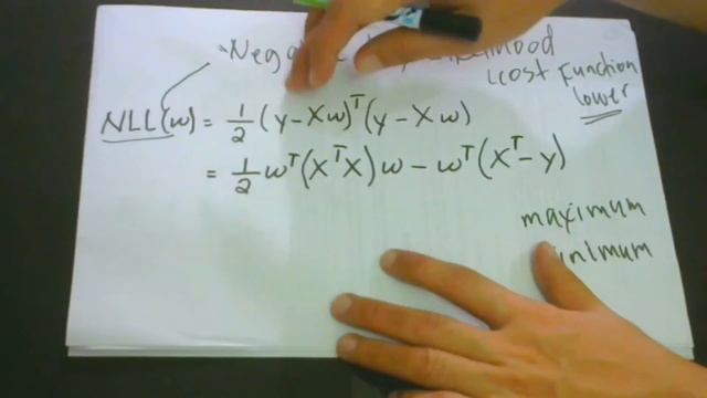 #3 LINEAR REGRESSION | Negative Log-Likelihood in Maximum Likelihood Estimation Clearly Explained смотреть онлайн