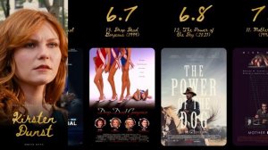KIRSTEN DUNST MOVIES - TOP 25