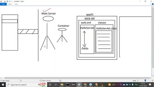 SERVLETS & JSP tutorials || Session - 14 || by Mr. Nagoor Babu On 14-02-2023 @7AM IST смотреть онлайн