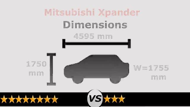 Mitsubishi Xpander vs Toyota sienna 2023 | Xpander vs Sienna 2023 comparison смотреть онлайн
