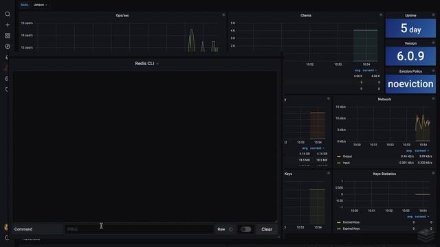Redis DevOps with Grafana смотреть онлайн