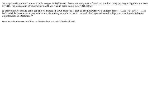 What are invalid table names in SQLServer? смотреть онлайн