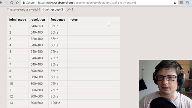 Kali Linux: Как Менять Размер Окна VNC На Кали и Raspberry Pi смотреть онлайн