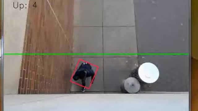 RASPBERRY PI / OPENCV PEOPLE COUNTER / OPENCV PEDESTRIAN COUNTER смотреть онлайн