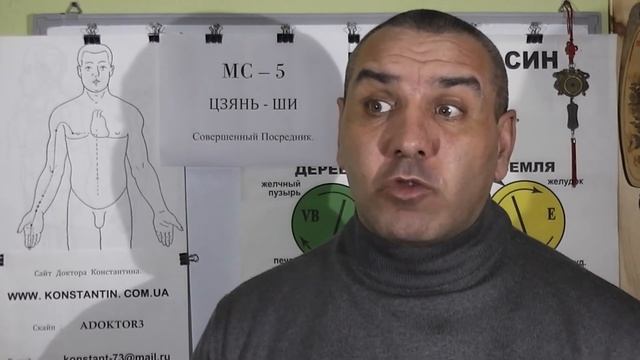 Реактивная Депрессия. Помощь точками Акупунктуры. смотреть онлайн