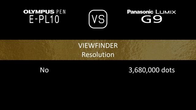 Olympus PEN E-PL10 vs. Panasonic Lumix G9: A Comparison of Specifications смотреть онлайн
