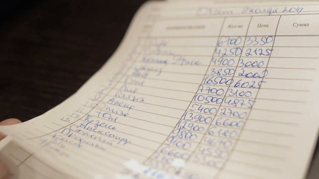 Презентационный ролик салонов красоты people. История успеха смотреть онлайн