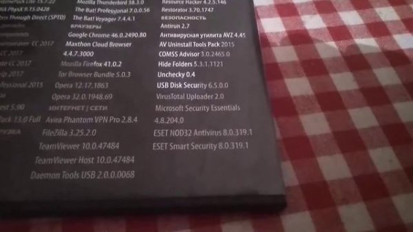 Антивирусные программы