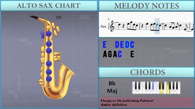 SUPER EASY: How to play Dancing in the Moonlight by Toploader on Alto Sax (Tutorial) смотреть онлайн