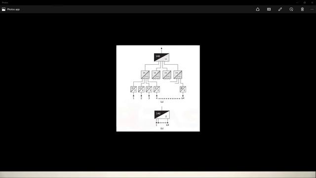 8SEM|17EC82|ECE|MODULE5lPUBLIC TELECOMMUNICATION NETWORKS OVERVIEW смотреть онлайн