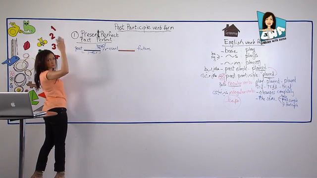 English With Alyaa - Past Participle verb forms, Part 1 смотреть онлайн
