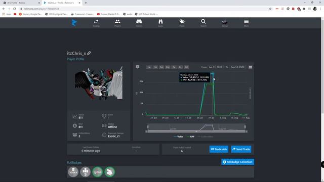 Scammer talking to people from rolimons discord pls ban (proof) смотреть онлайн