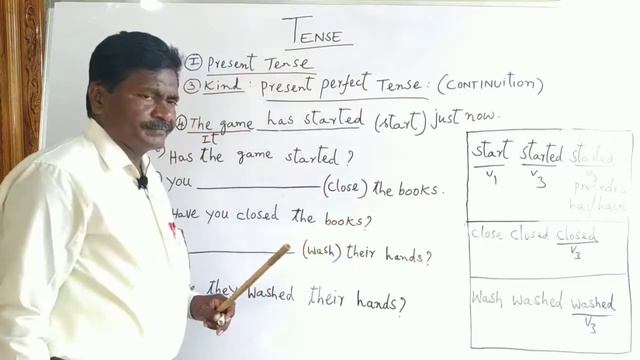 Present Perfect Tense ( continuation part ) in English grammar смотреть онлайн