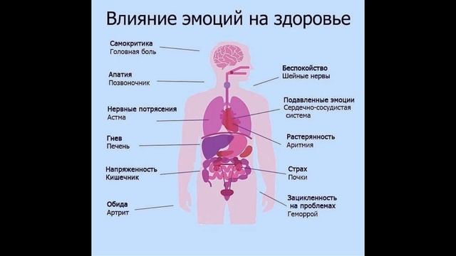ТАЙНАЯ ТЕХНИКА КАРАВАЕВА смотреть онлайн