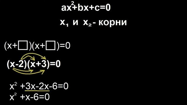 Сочиняем квадратные уравнения смотреть онлайн