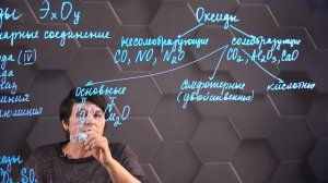 Оксиды. 1 часть. 8 класс.