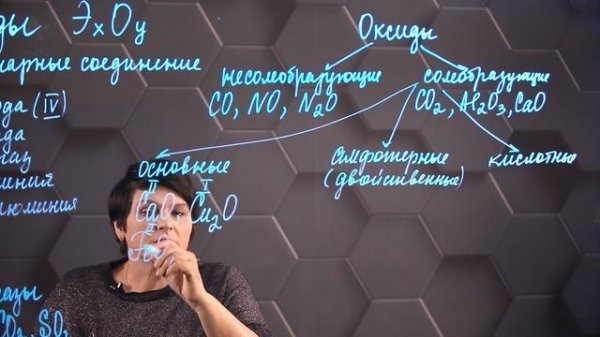 Оксиды. 1 часть. 8 класс.