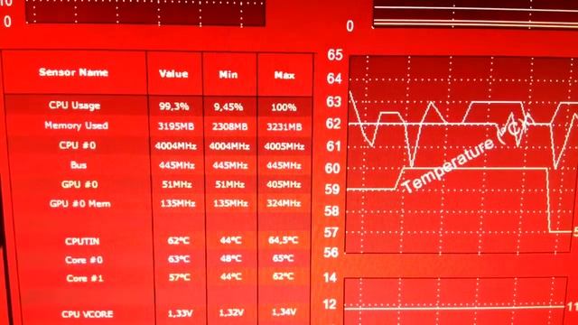 4 GHz overclocking Intel Core 2 Duo E8400 WOW taktování stability test смотреть онлайн