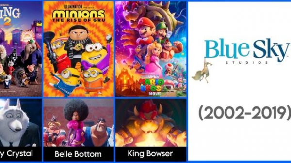 Every Illumination and Blue sky villain (2002-2023) ||Illumination ||Blue Sky