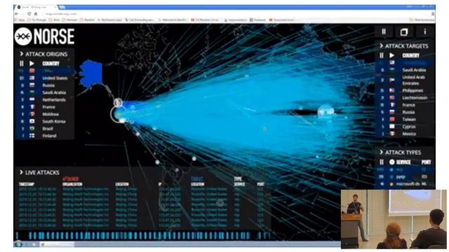 Round 1! FIGHT! – Or how to survive against a malicious hacker смотреть онлайн