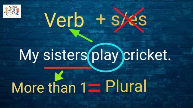 Verb + s/es or not # Rule # Practice set # Sentence making # Understand easily смотреть онлайн