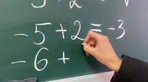 6 кл. Сложение и вычитание рациональных чисел.