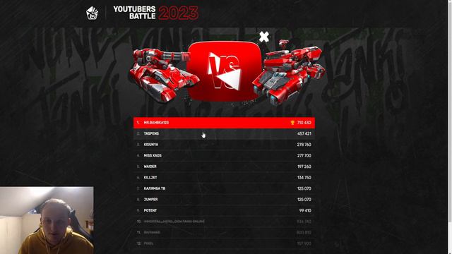 Я ВЫИГРАЛ В БИТВЕ ЮТУБЕРОВ?! САМОГО СИЛЬНОГО ЮТУБЕРА ОТСТРАНИЛИ?! ЛУЧШИЙ ИВЕНТ В ТАНКАХ ОНЛАЙН смотреть онлайн