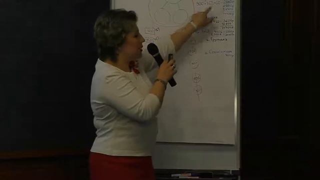 Презентация ПП от Бастрыгиной Е 17 01 2019 смотреть онлайн