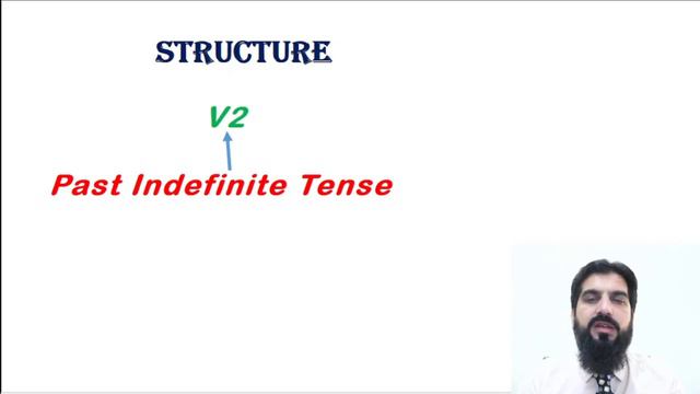 past indefinite tense || simple past tense смотреть онлайн