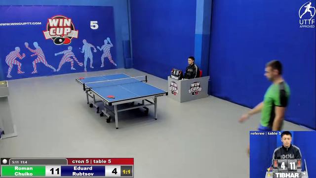 22:35 Чуйко Роман 3-1 Рубцов Эдуард cтол 5 ЮГ-6 06.04.22 смотреть онлайн