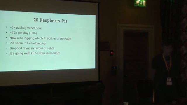 PYCON UK 2017: piwheels: a faster Python package repository for RaspberryPi смотреть онлайн