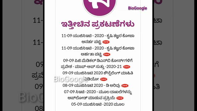 Agriculturist Quota Eligible Candidates List By KEA | B Sc Agri | Alvas College Moodbidri |BioGoogl смотреть онлайн